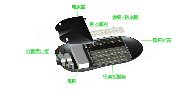 (QDLED-LD024)新款带光感器模组LED路灯头结构示意图